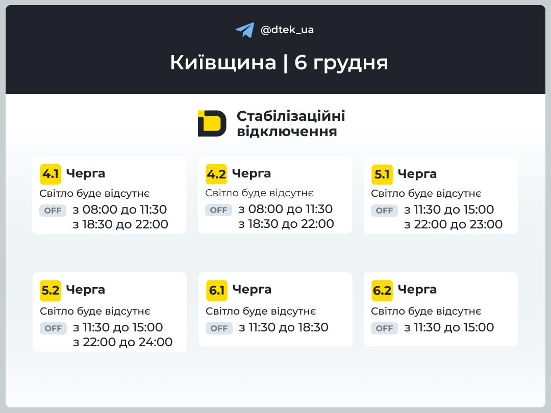 Де та як сьогодні вимикатимуть світло в Україні: список по областях